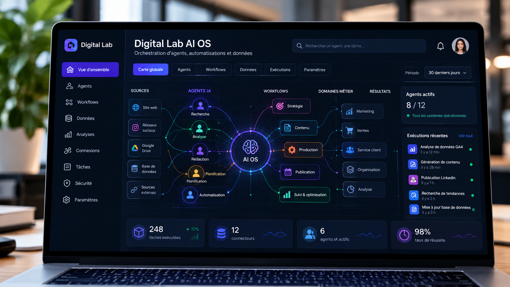 Digital Lab AI OS — Illustrations conceptuelles, 1/3