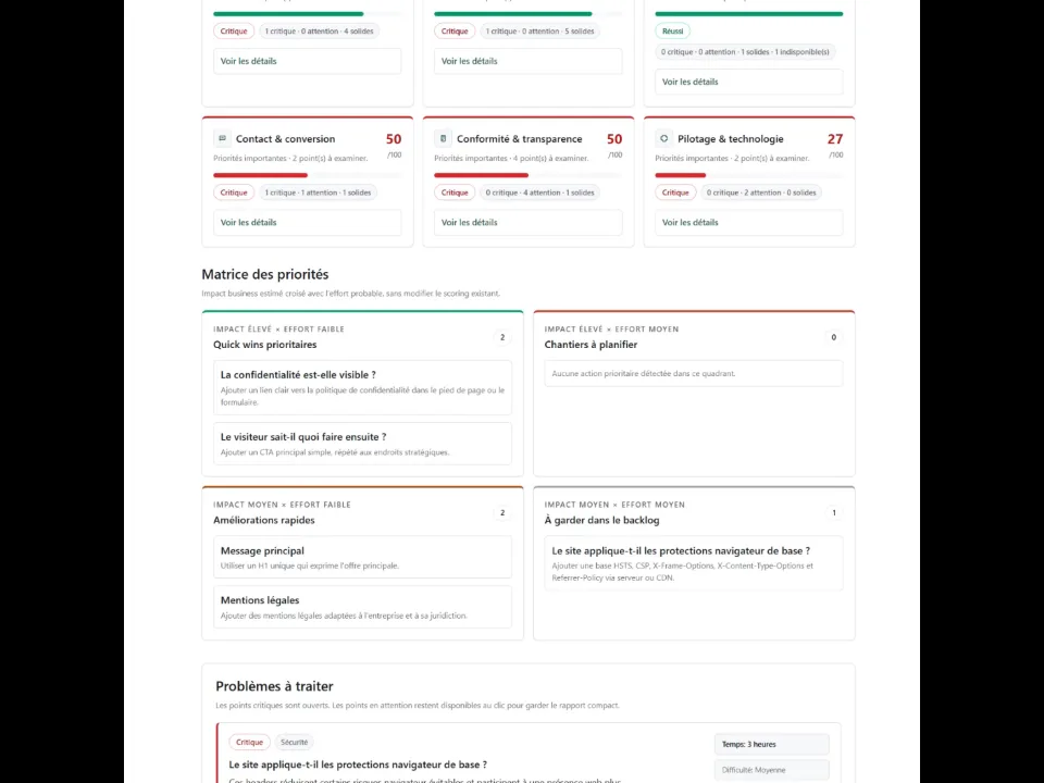 Aperçu du projet Digital Lab Audit